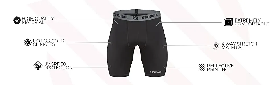 Mens Essential Compression Workout Shorts