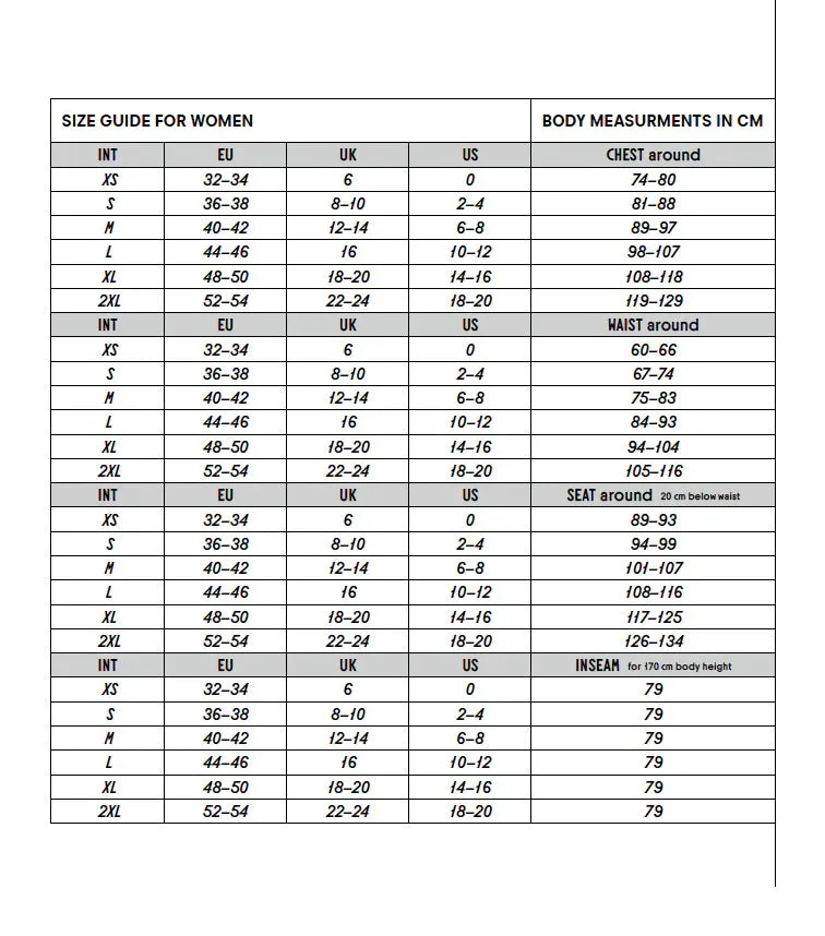 SEW - 10 Matching Key Styles For Your Wardrobe. Ann Ringstrand